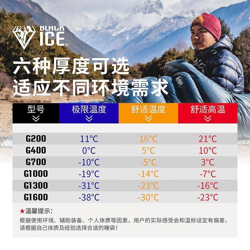 G700鹅绒睡袋的极致保暖体验开元棋牌网站户外露营必备！黑冰(图3)